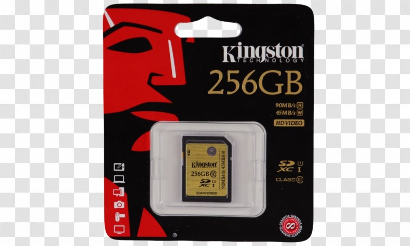 Flash Memory Cards Kingston Technology Secure Digital SDXC MicroSD - High Capacity - Sd Card Transparent PNG