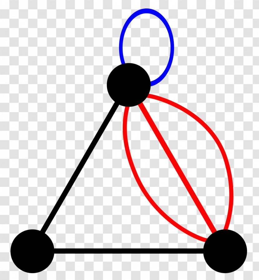 Multigraph Multiple Edges Graph Theory - Edge - Blue Ribbon Transparent PNG