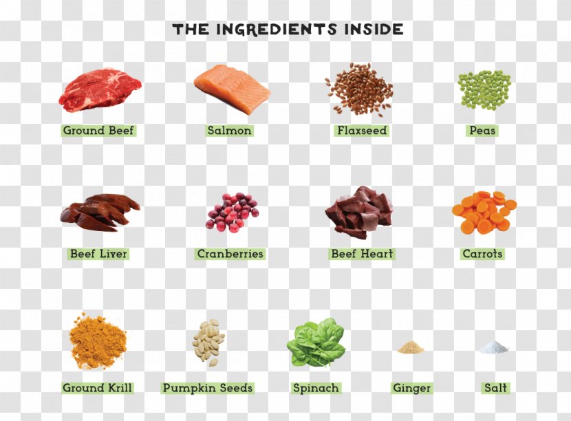 Recipe Ingredient Food Nutrient - Beef Transparent PNG