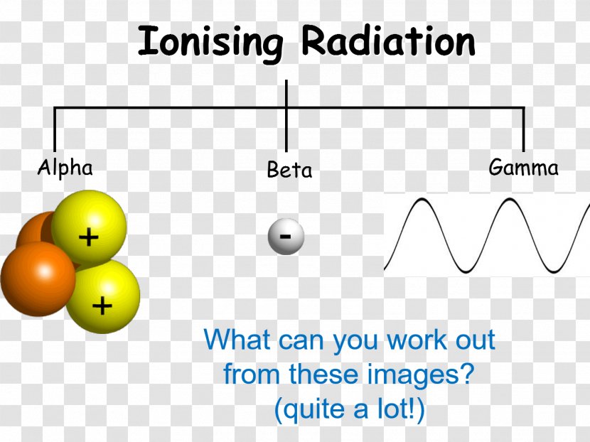 General Certificate Of Secondary Education Radiation Radioactive Decay Beta Particle Physics - Point - Teacher Transparent PNG