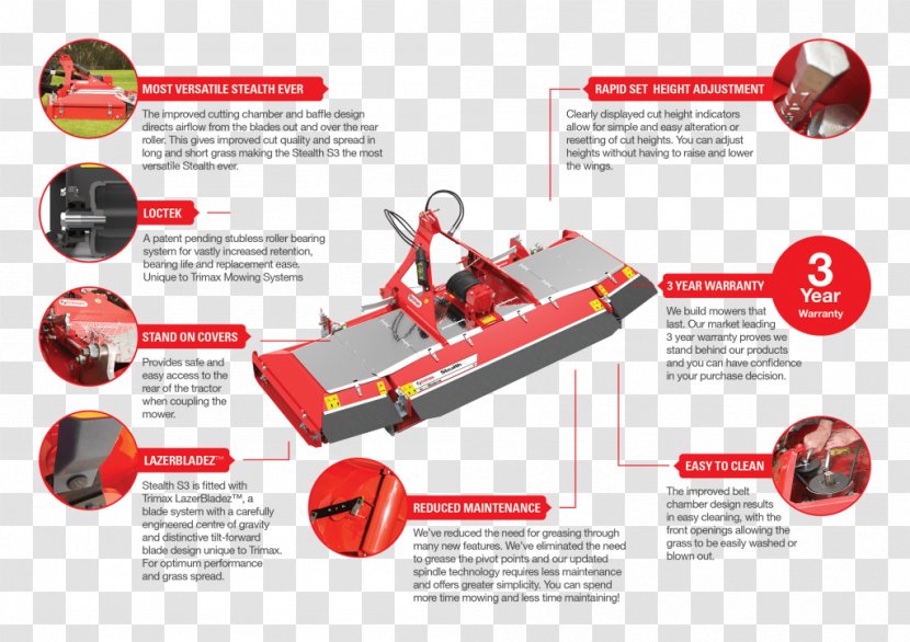 Trimax Mowing Systems Roller Mower Lawn Mowers Transparent PNG