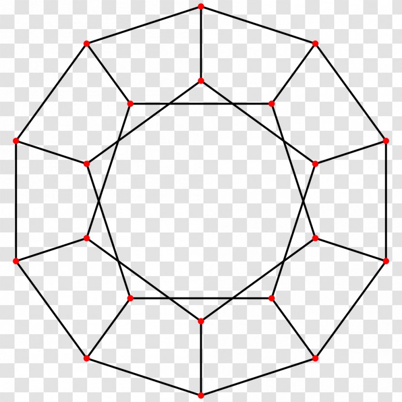 Regular Dodecahedron Edge Dimension Symmetry Group Transparent PNG