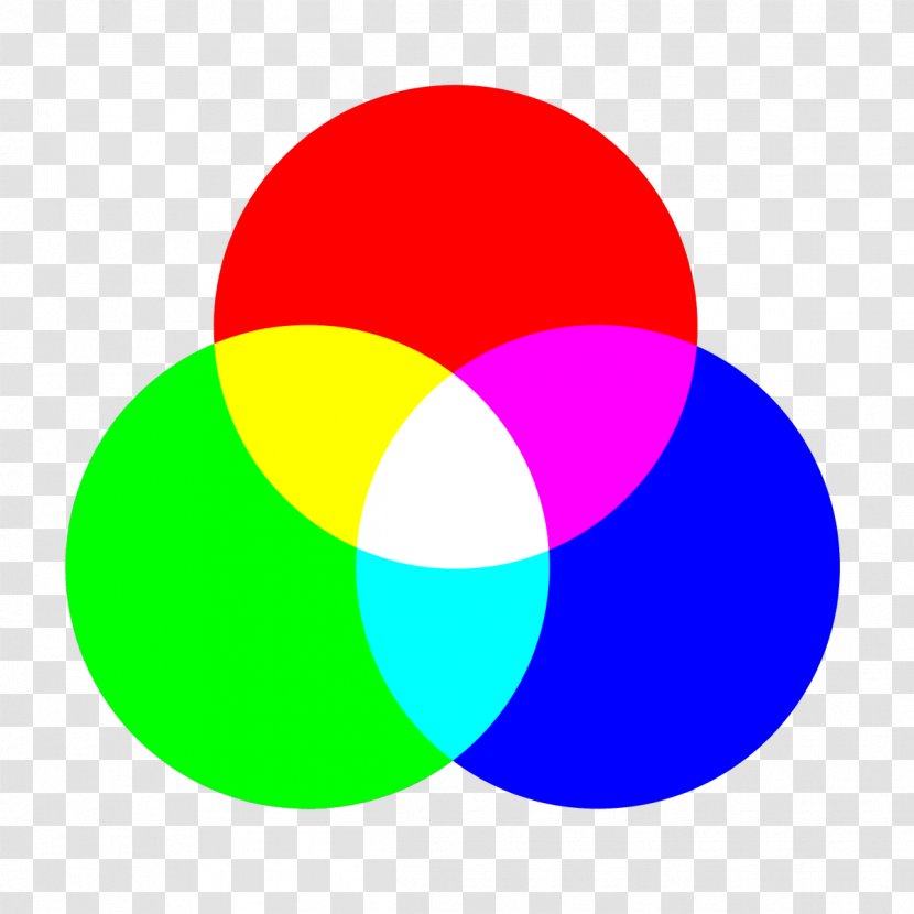 RGB Color Model CMYK Stock Illustration - Cmyk - Appstore Watercolor Transparent PNG