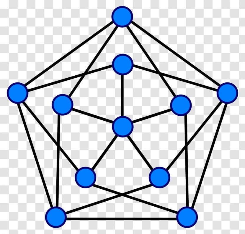 Imperial Health Charity Graph Theory Organization Business - Symmetry - Graphs Transparent PNG