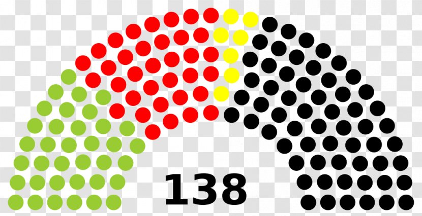 Folketing Election Lower Saxony United States Of America Legislature - Landtag Transparent PNG