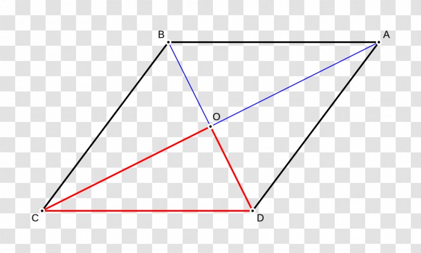 Triangle Point Diagram Transparent PNG