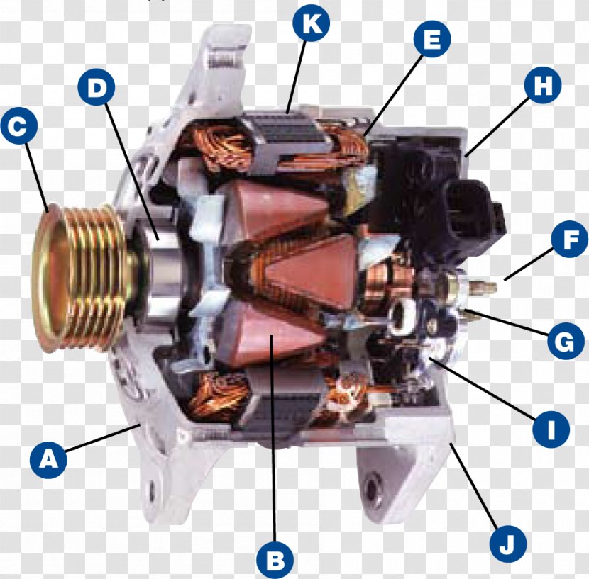 Carter Subaru Shoreline Spare Part Remanufacturing - Machine - Car Transparent PNG