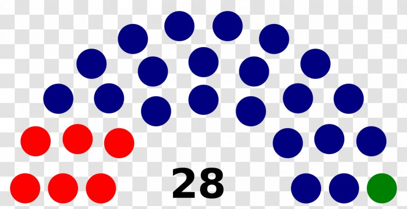 Parishes Of Andorra Andorran Parliamentary Election, 2015 General Council Co-Prince - Head State - Symmetry Transparent PNG