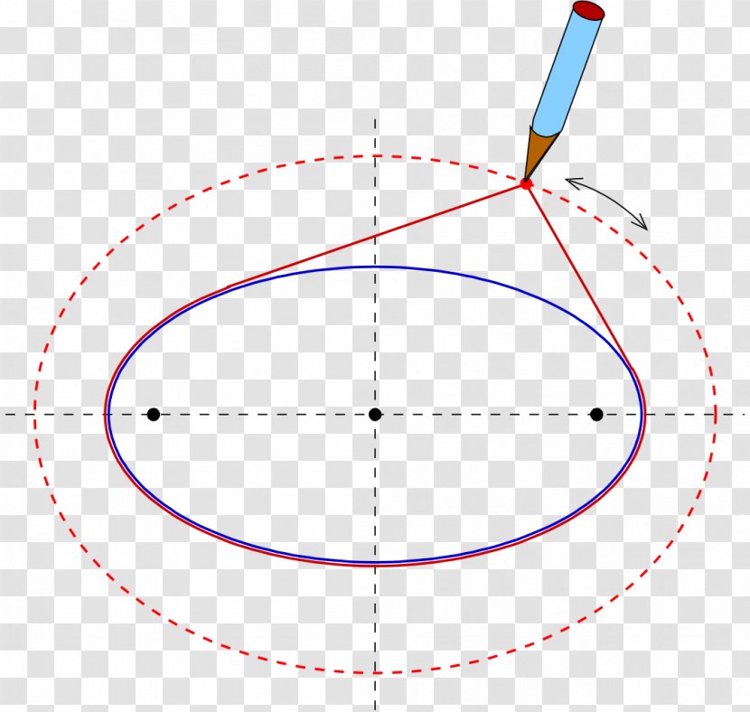 Product Design Graphics Diagram Circle Point - Symmetry Transparent PNG