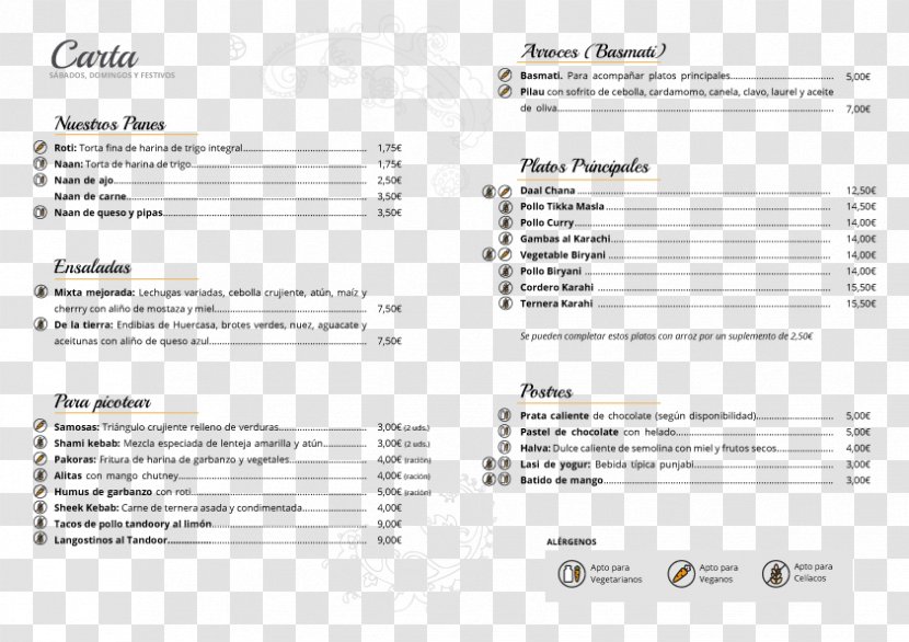 Document Sample Form Restaurant Chaophraya - Survey Methodology - Pakistani Food Transparent PNG