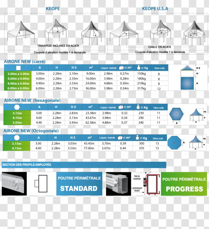 Web Page Line Angle Technology - Diagram Transparent PNG