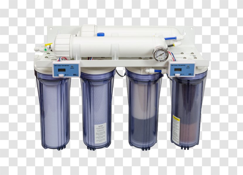 Reverse Osmosis Water Filter Flush Toilet Membrane System - Thinfilm Composite - Roça Transparent PNG
