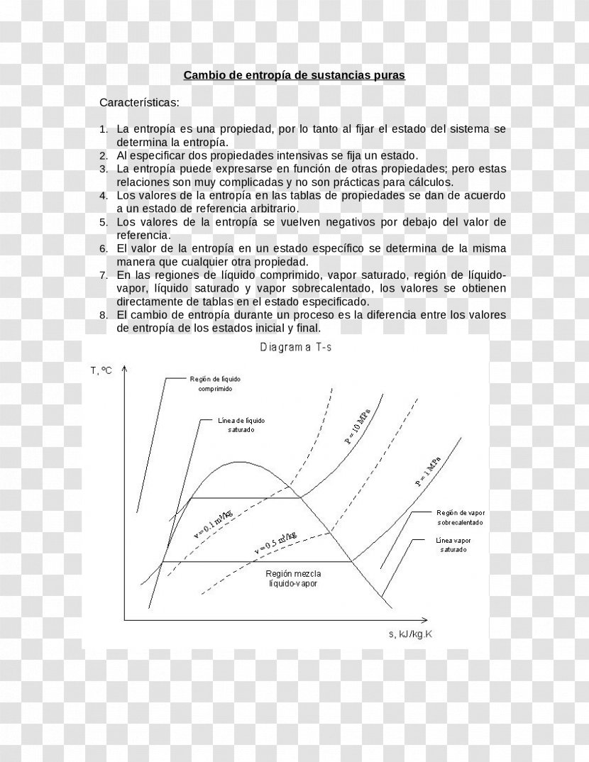 Document Line Angle Pattern Transparent PNG