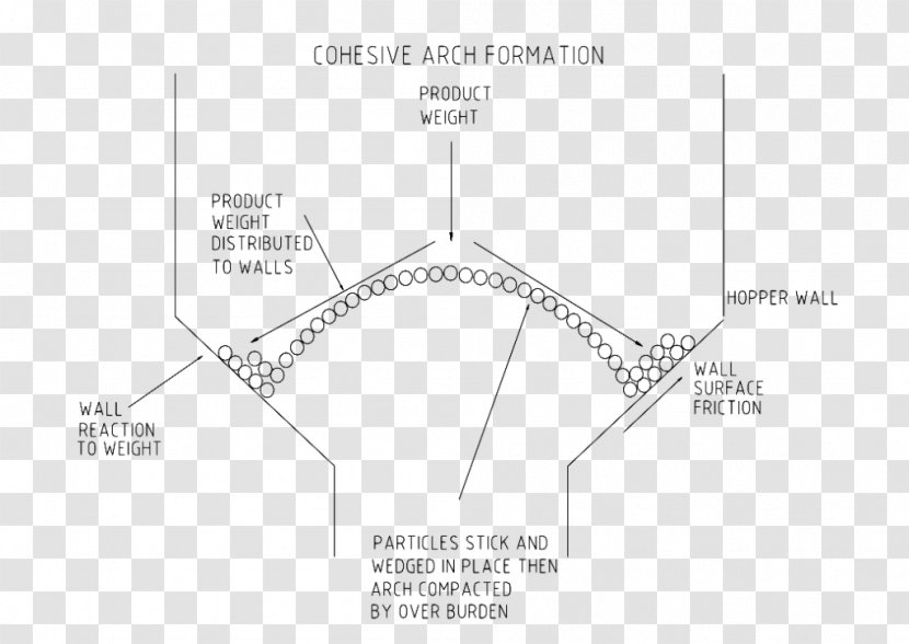 Line Angle Pattern - Diagram Transparent PNG