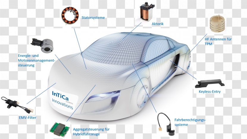Car Technology InTiCa Systems Automotive Industry Motor Vehicle - Mechanical System Transparent PNG