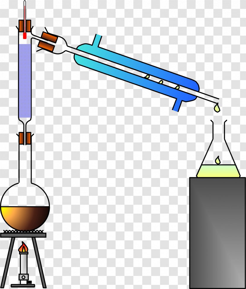 Fractional Distillation Mixture Clip Art - Technology - There Transparent PNG