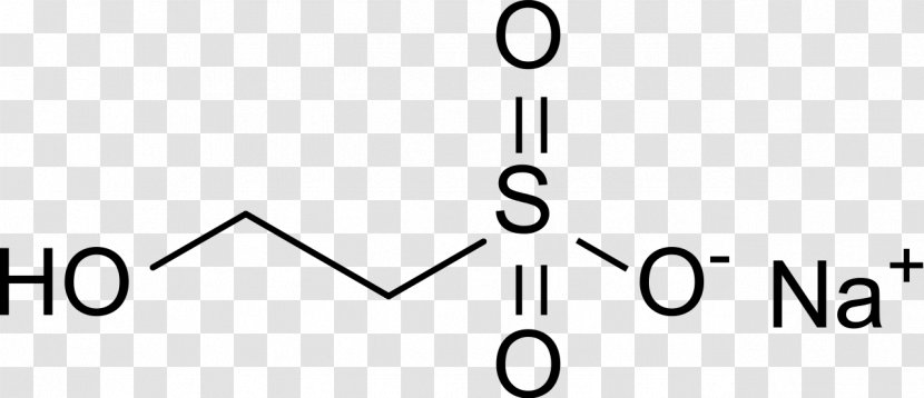 MSG Chemical Substance Chemistry Compound Formula - Heart - Ethylene Carbonate Transparent PNG