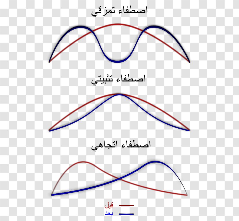 Line Angle Point - Watercolor Transparent PNG