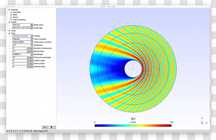 Domain Decomposition Methods Helmholtz Resonance Wave Association Of German Research Centres - Technology Transparent PNG