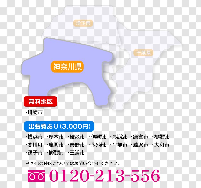 Brand Toll-free Telephone Number Product Design ダイヤル - Area - Kanagawa Transparent PNG