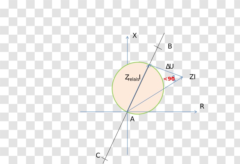 Line Point Angle - Area Transparent PNG