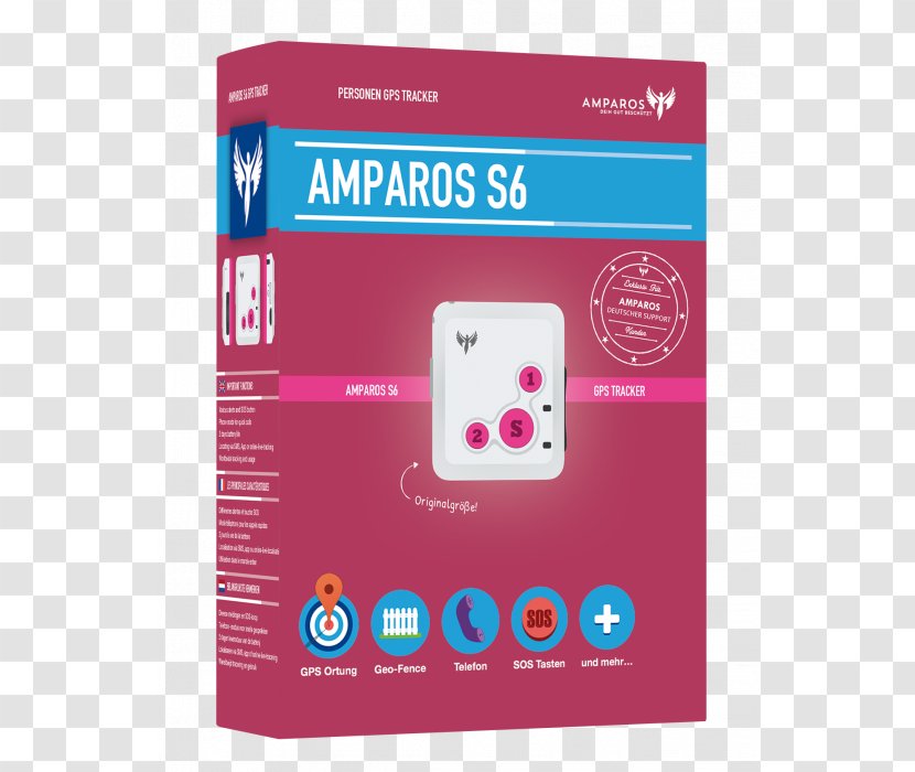 GPS Tracking Unit Global Positioning System General Packet Radio Service Amparos GmbH SMS - Cartoon - Pink Box Transparent PNG