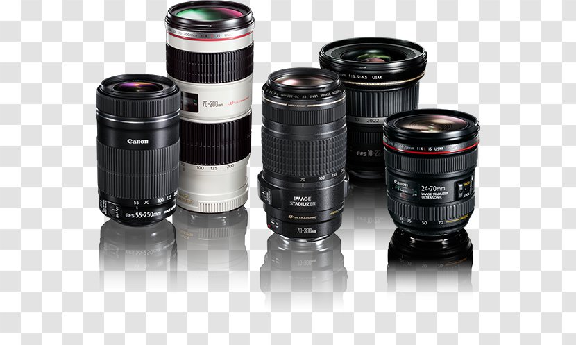 Canon EF Lens Mount EF-S Zoom 18–135mm - Single Reflex Camera Transparent PNG
