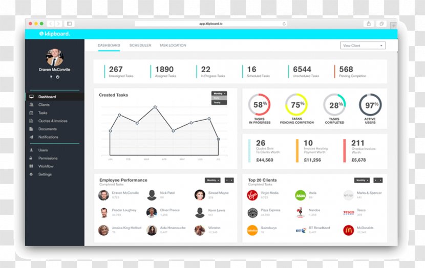 Dashboard Task Project Management Business - Pricing Transparent PNG