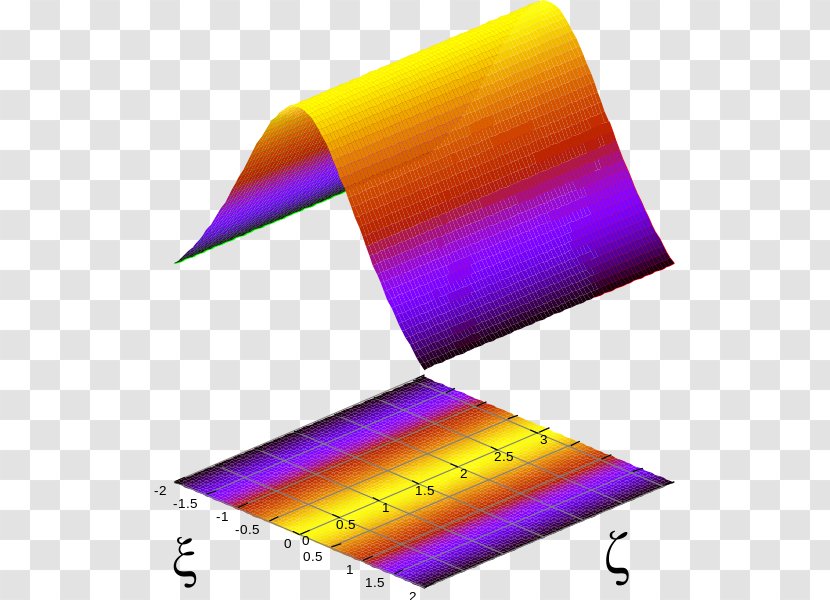 Soliton Electromagnetic Radiation Field Wave Propagation - Optical Transparent PNG
