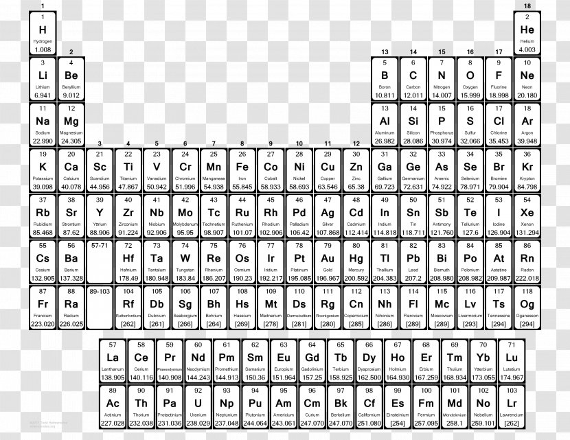 Periodic Table Paper Chemistry Atomic Number - Flower Transparent PNG