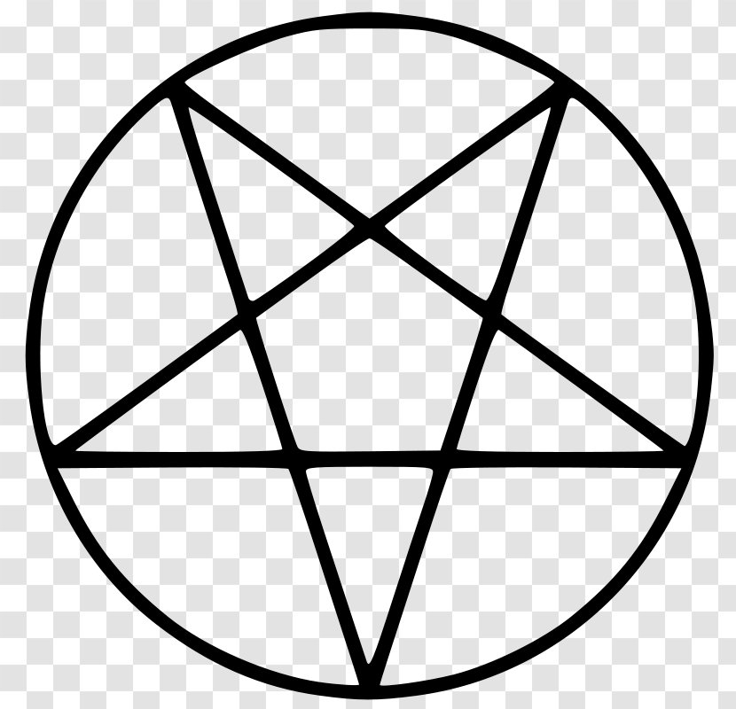 Church Of Satan Pentacle Invertit Satanism Pentagram - Anton Lavey - Symbol Transparent PNG