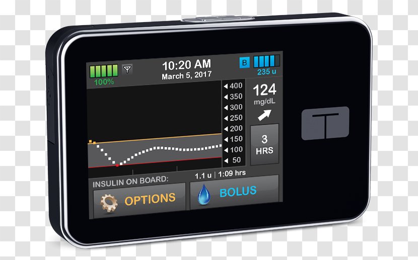 Insulin Pump Tandem Diabetes Care Blood Glucose Monitoring Minimed Paradigm Continuous Monitor - Animas Corporation Transparent PNG