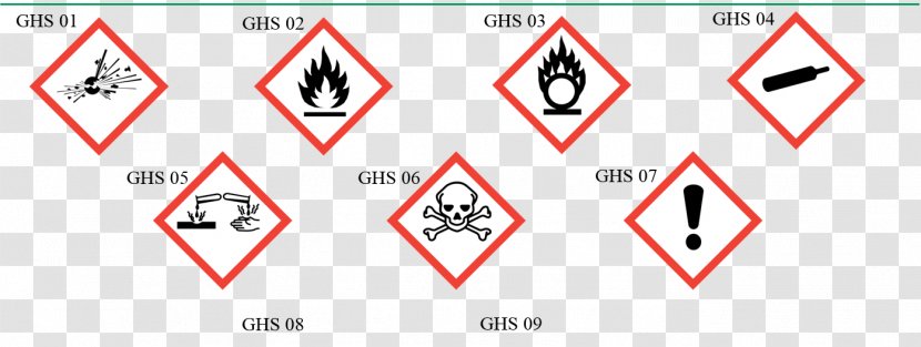 Globally Harmonized System Of Classification And Labelling Chemicals Dangerous Goods Safety Data Sheet Hazard - Label - Labeling Sign Transparent PNG