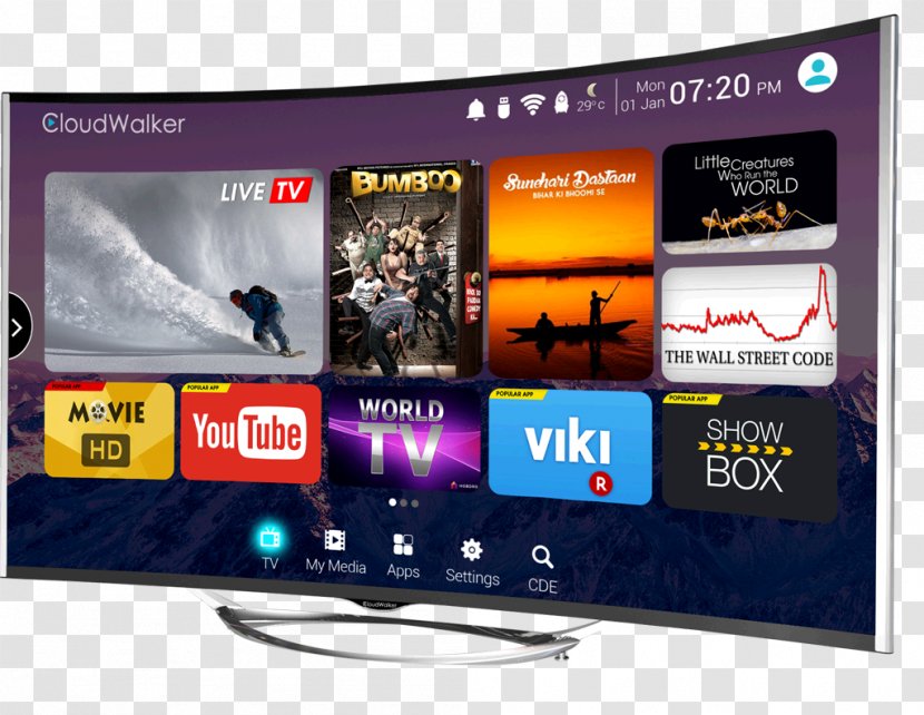 LED-backlit LCD 4K Resolution Smart TV High-definition Television - Screen - Technology Transparent PNG