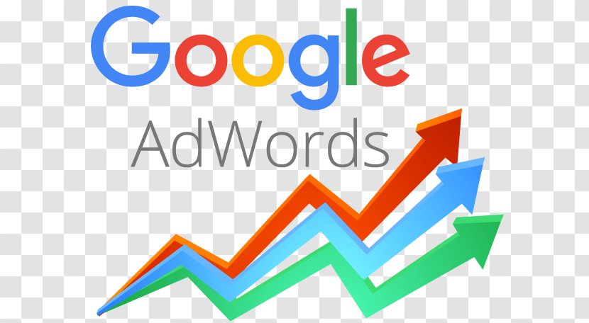 Google AdWords Search Advertising Pay-per-click - Adwords Transparent PNG