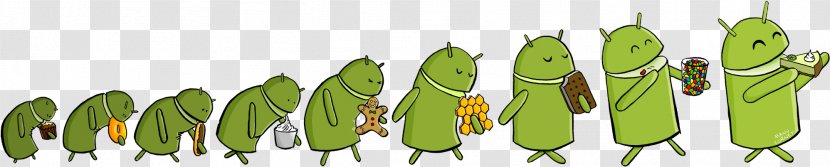 Android Version History Mobile Operating System Systems Eclair - Phones - Lime Pie Transparent PNG