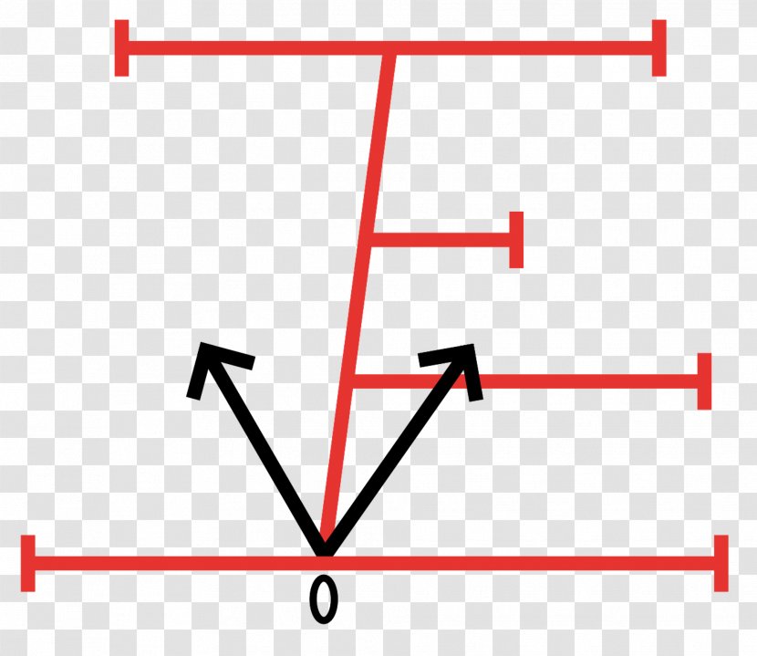 Line Triangle Point Diagram Transparent PNG