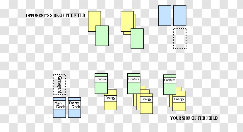 Card Game Playing Diagram - Html - Board Games Transparent PNG