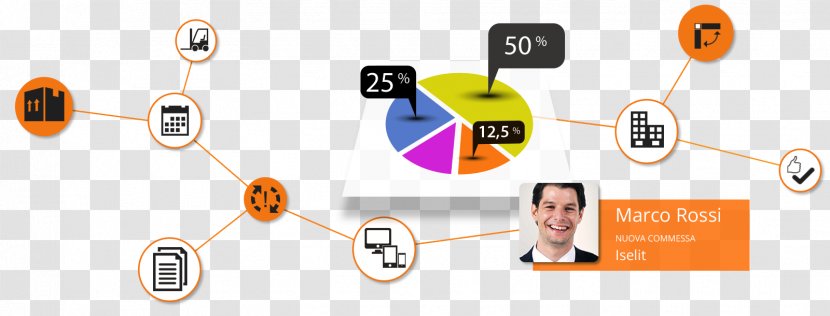 Computer Software Graphic Design Business & Productivity Brand - Diagram - Enterprise X Chin Transparent PNG