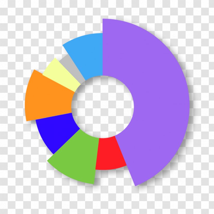 Denver Public Schools Foundation Site Map Product Design Investment - Donation Transparent PNG