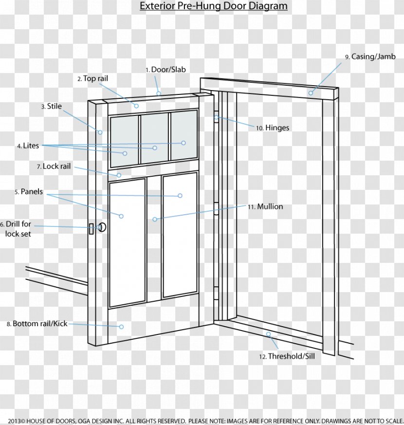 Window Jamb Door Handle Picture Frames - Diagram - Balcony View Transparent PNG
