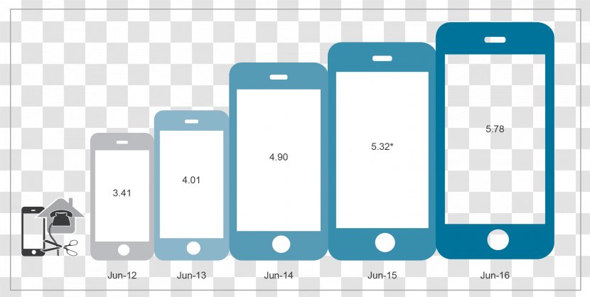 Smartphone Apple IPhone 8 Plus 7 Brand - Iphone Transparent PNG