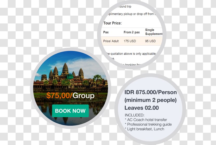 Irish Travellers Angkor Wat Money Android - Plenty Of Transparent PNG
