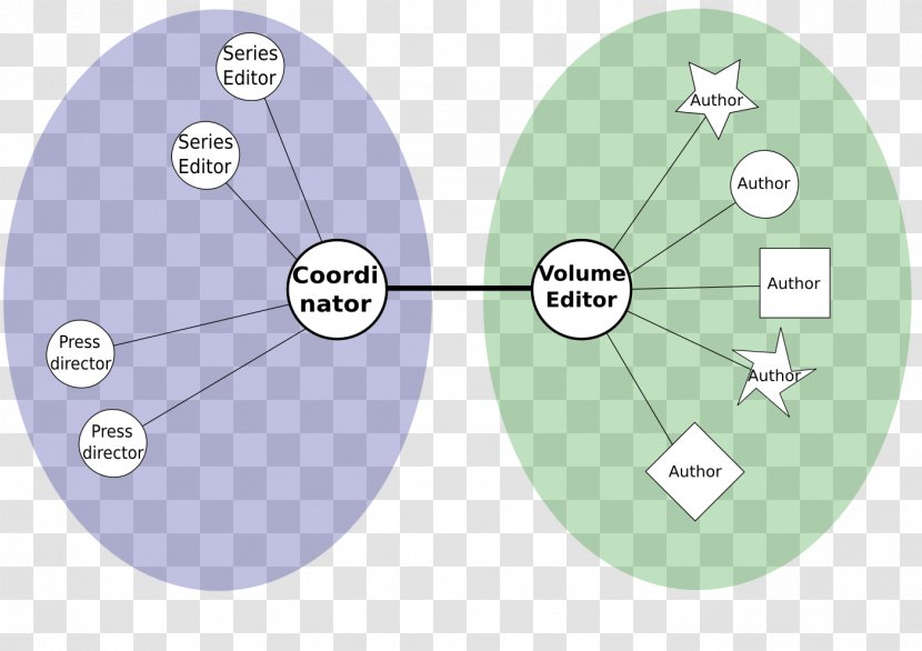 Circle Angle - Technology - Design Transparent PNG