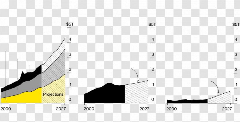 Government Budget Balance Federal Of The United States - Triangle Transparent PNG