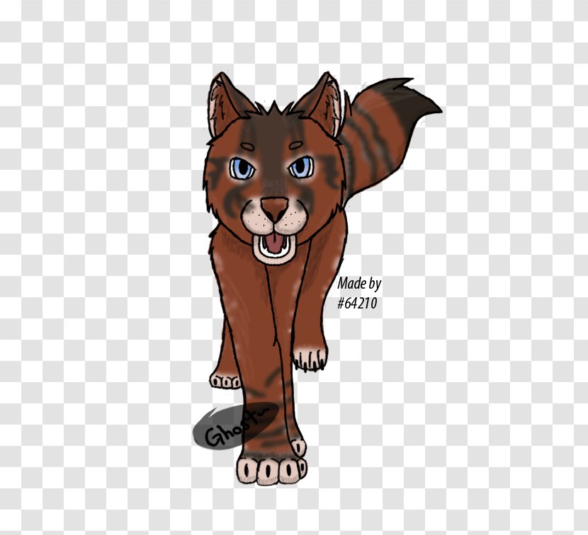 Whiskers Cat Red Fox Dog - Cartoon Transparent PNG