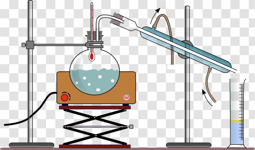 Fractional Distillation Distilled Water Fractionating Column Clip Art - Area - Laboratory Apparatus Transparent PNG
