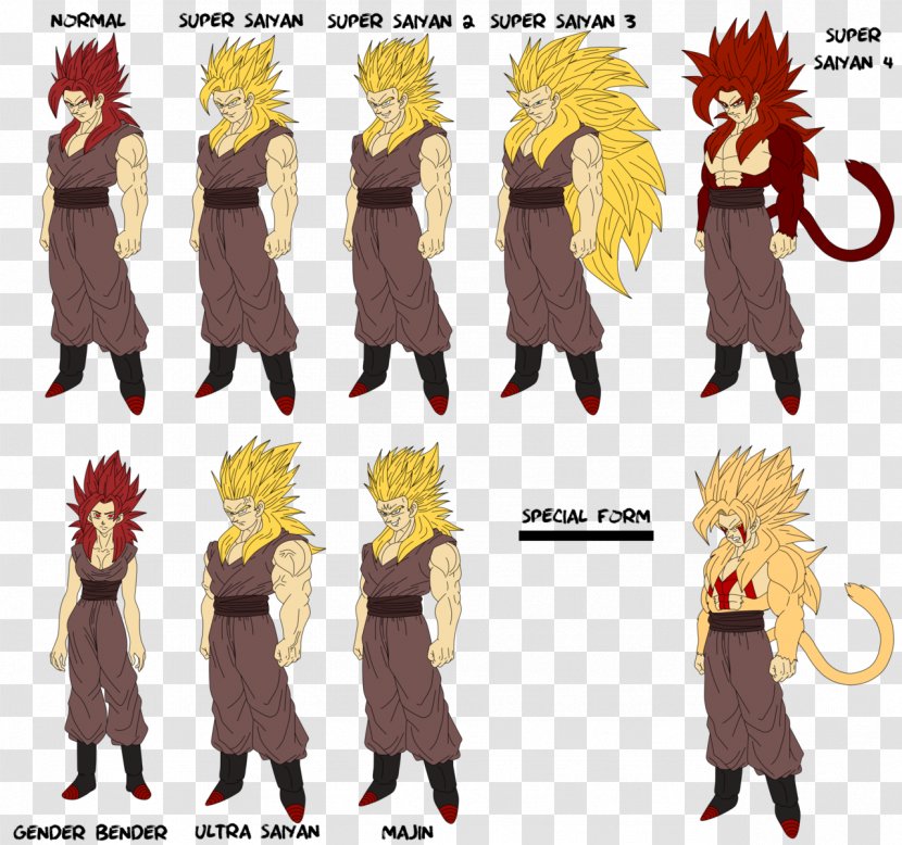 Goku Dragon Ball Z: Battle Of Z Super Saiyan - Costume Design Transparent PNG