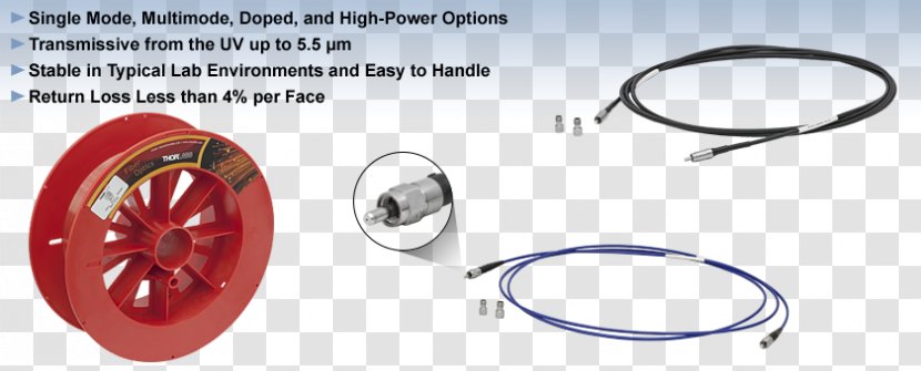 Automotive Lighting Car Product Design Technology Clutch - Jewellery - Timeline Optical Fiber Transparent PNG