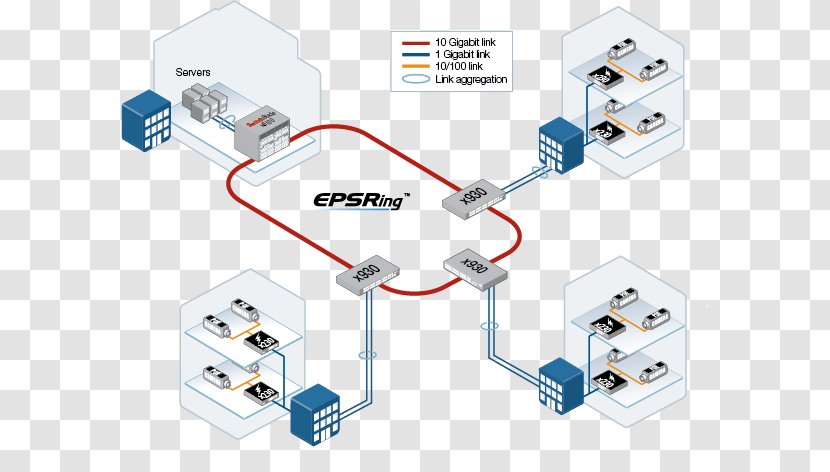 Electrical Connector Line Angle - Ip Code Transparent PNG